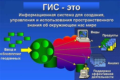 Описание для «Географические информационные системы » | ЦДО СмолГУ