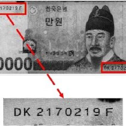 Image result for Serial Number Example