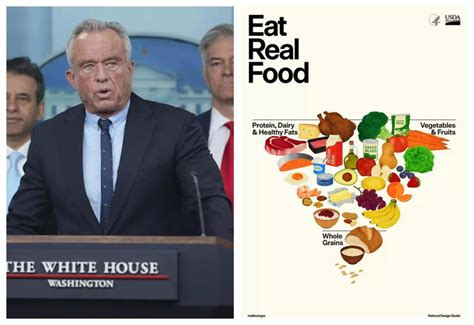 Proteins in every meal, no sugar: New dietary guidelines for Americans ...