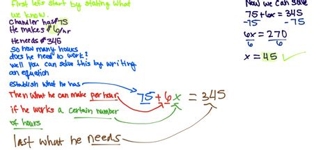 Image result for Understanding Variables in Math