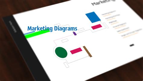 Marketing Concept Diagram 的图像结果