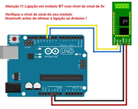 Image result for Arduino Nano Bluetooth Module