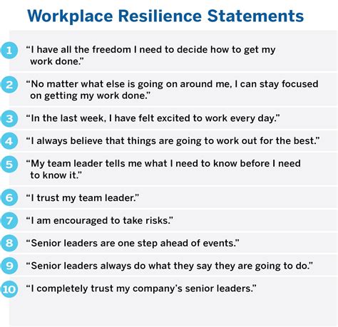 The Sources of Resilience