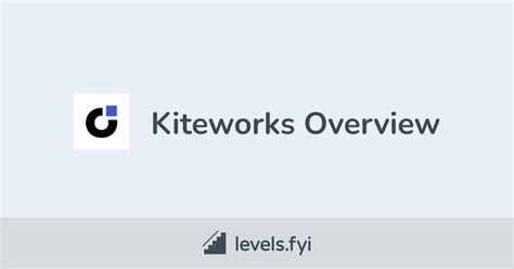 Kiteworks Features 的图像结果