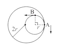 A and B are moving in two circular orbits with angular velocity `2 ...