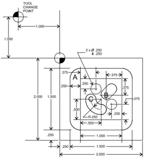 CNC Programming Angle 30 Part 的图像结果