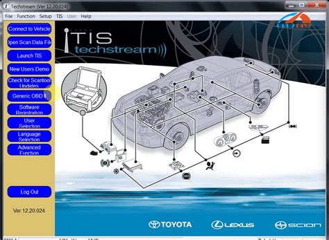 Image result for How to Install Techstream