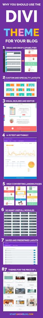 Image result for Divi Theme. Blog Template Examples