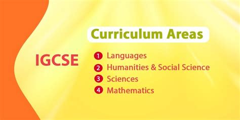 Image result for IGCSE Tutorials