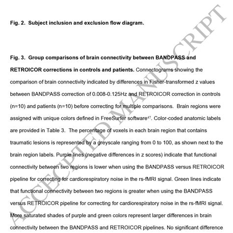 Image result for Data Analysis and Algorithm