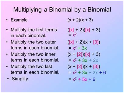 Image result for Binomial Multiplication