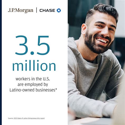 #entrepreneurs #nationalhispanicheritagemonth #latinobusiness ...