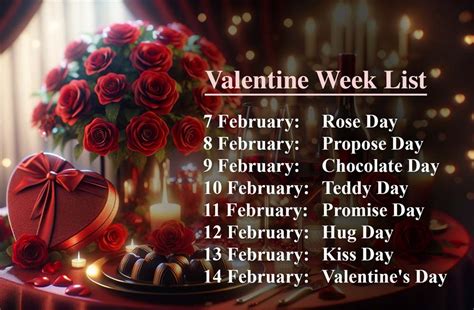 Image result for Val Week