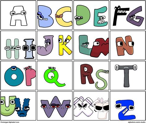 Alphabet Lore Z Comic No. 16 Alphabet lore meets another Alphabet. Part ...