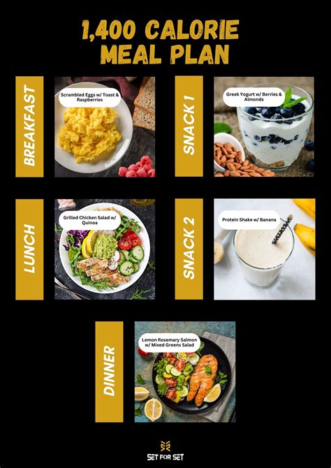 1400 Calorie Meal Plan: Perfect for Weight Loss and Muscle Gain – SET ...