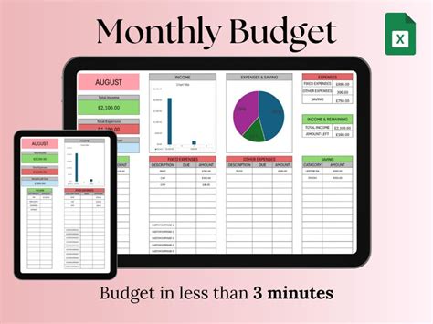Image result for Budget Planner Setup