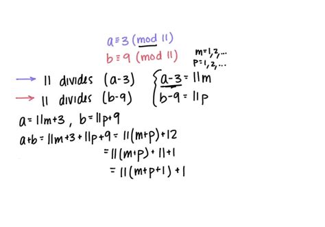 Image result for How to Calculate Modulo