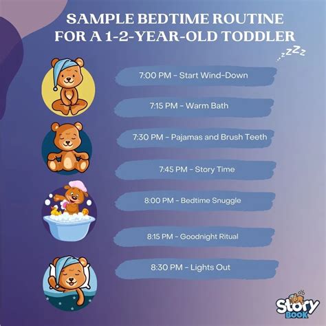 The Best Bedtime Routine For Your Toddler (1-3 Years)
