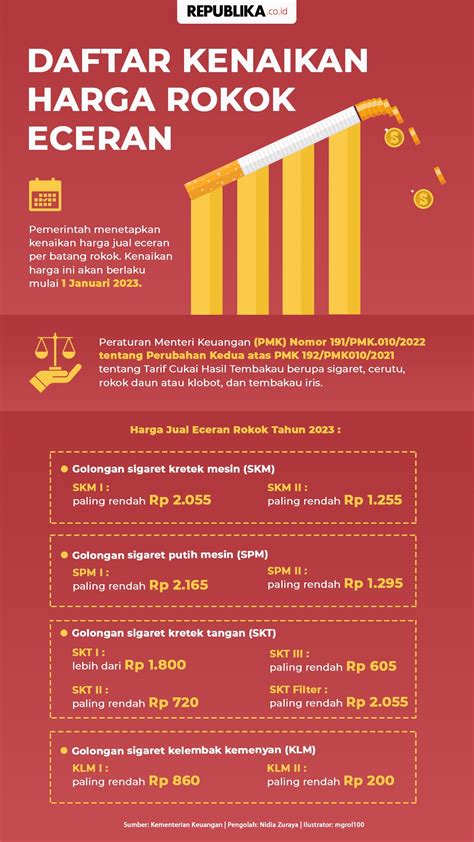 AMBIL SEKARANG