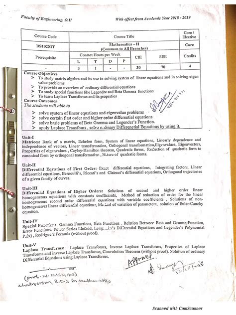 Image result for M.Div Syllabus