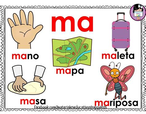 Pin de materialeshappykids en LETRA M | Palabras con m, Actividades de ...
