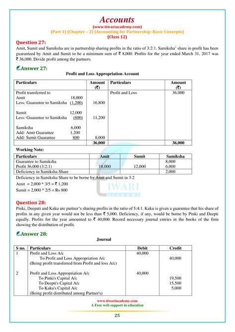 Image result for Class 12 Chapter 2 Accounts Solutions