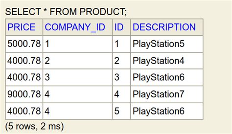 Image result for JPA Anotation Based Total Tutorial