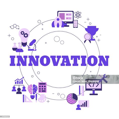 Innovation Vector 的图像结果