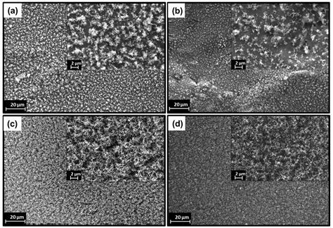 Valorization of Industrial Lignin as Biobased Carbon Source in Fire ...