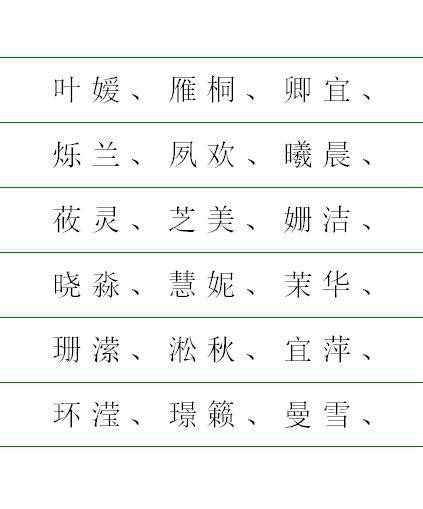 张姓女孩名字2014年名字大全 12月女孩起名方法及含义_起名_若朴堂文化