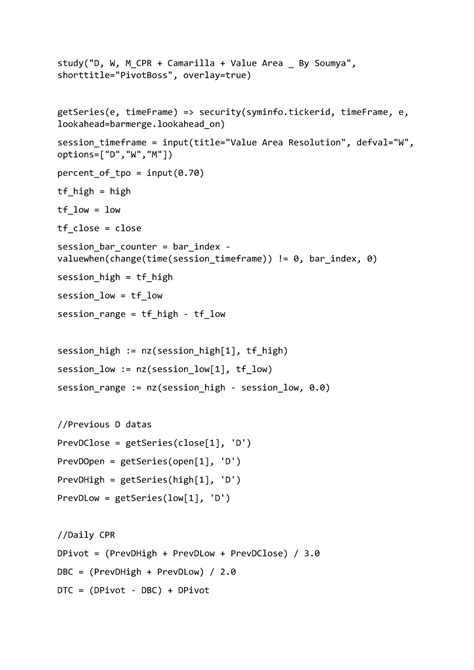 central pivot region - study("D, W, M_CPR + Camarilla + Value Area _ By ...
