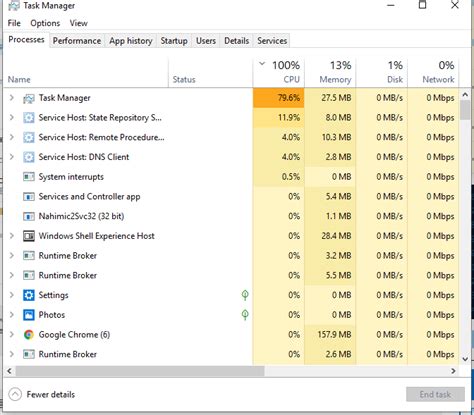 Image result for Task Manager CPU Usage