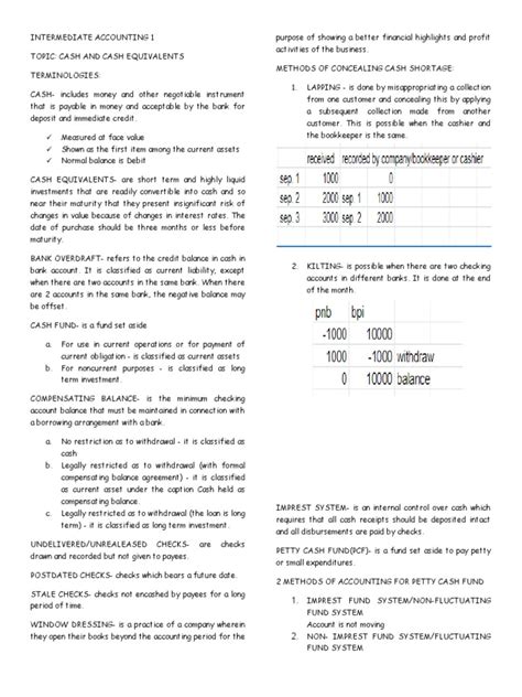 Image result for Intermediate Accounting Tutorial