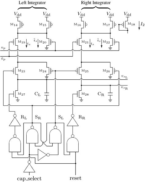 Design of a Parallel Sampling Encoder for Analog to Information (A2I ...
