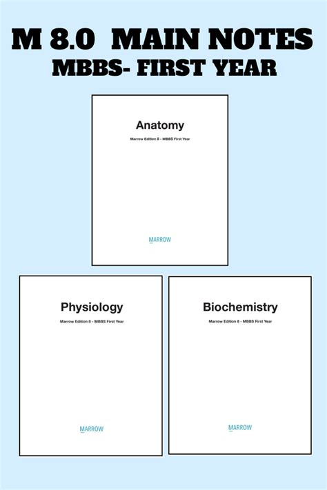 M.8 Anatomy - Physiology & Biochemistry MBBS First Year Notes in Colou ...
