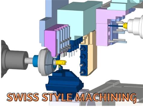 Millwright Techserv Pvt Ltd - The Complete CNC Machining Solution ...