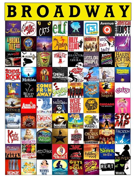 List Of Famous Broadway Musicals