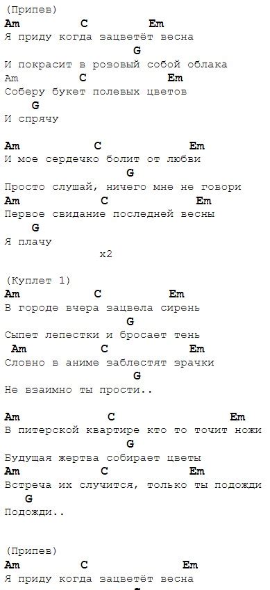 Алёна Швец - Первое свидание на гитаре, аккорды, бой и текст песни