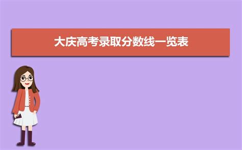 哈尔滨医科大学(大庆校区)预测分数线是多少 2023多少分录取