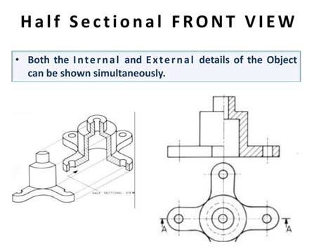 Sectional View Drawing Examples 的图像结果