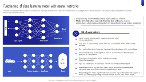 Image result for Machine Learning Algorithms Chatgpt