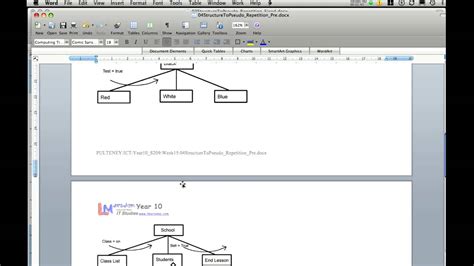 Image result for Example of Pseudocode in a Structure Da Igram Example