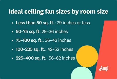 Living Room Fan Size | Cabinets Matttroy