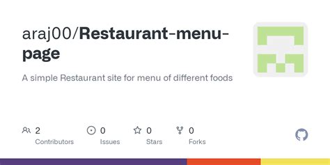 Image result for Restaurant JSON Menu File