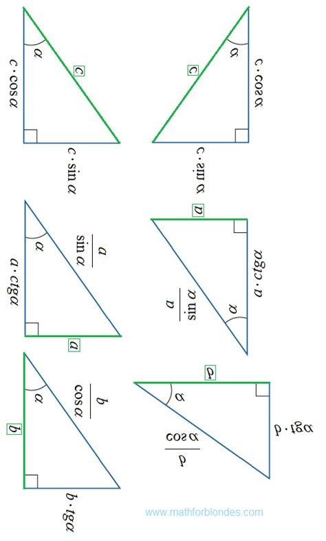 Image result for Example of Right Triangle Trigonometry