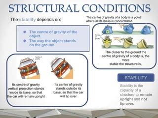 Image result for How Do Structures Stay Standing