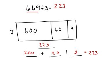 Dividing Using Partial Quote 的图像结果