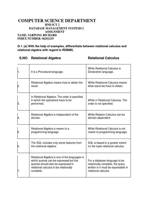 Computer Database Assignment First Page 的图像结果