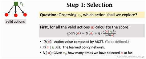 Alphago Blog Post 的图像结果