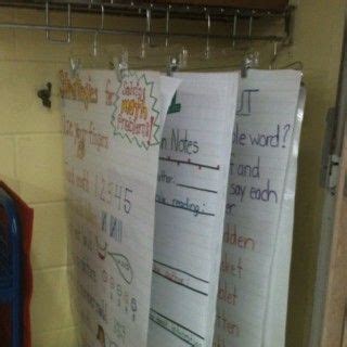 Poster Organization Ideas 的图像结果